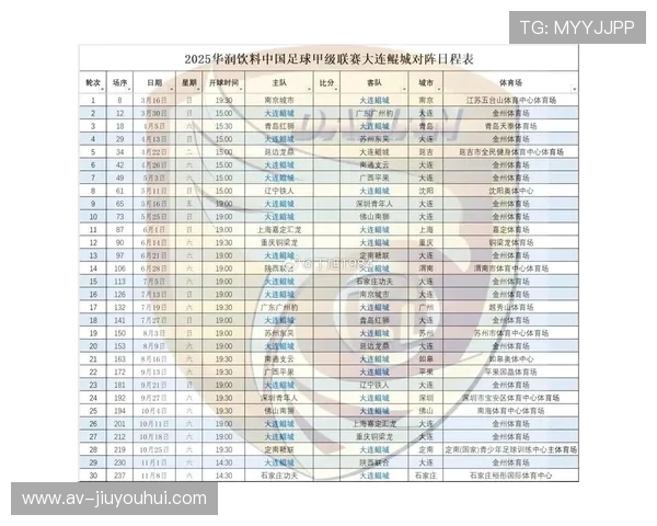 2025年重要足球赛事赛程安排全面解析 各大联赛和国际赛事时间表一览